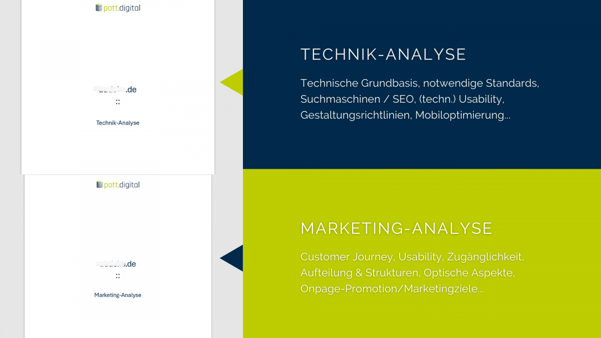 Vorschaubild für Digital-Analysen von pott.digital auf dem erklärt wird, aus welchen Teilen und Bereichen eine solche Analyse üblicherweise besteht
